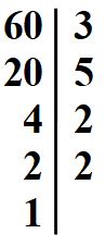 Scomposizione in fattori primi del 60