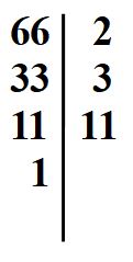 Scomposizione in fattori primi del 66