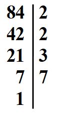 Scomposizione in fattori primi dell' 84