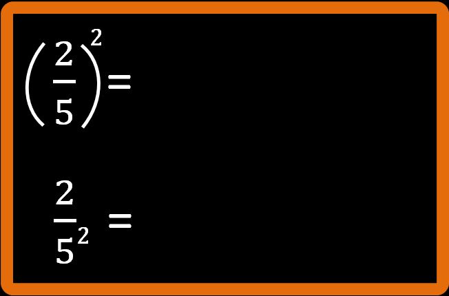 Potenza di una frazione: l'importanza delle parentesi