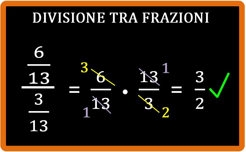 Divisione tra frazioni: esercizio 2