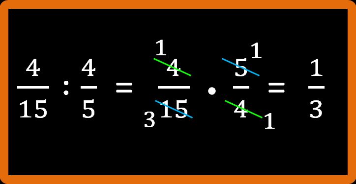 Divisione tra frazioni: esempi ed esercizi