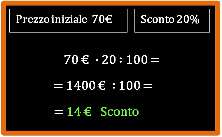 Come Si Calcola 1/5 Di 100 Come si calcola lo sconto – Matematica Facile