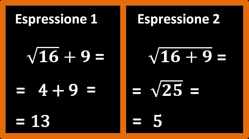 Espressioni con le radici quadrate