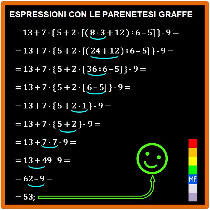 Espressioni con le parentesi graffe