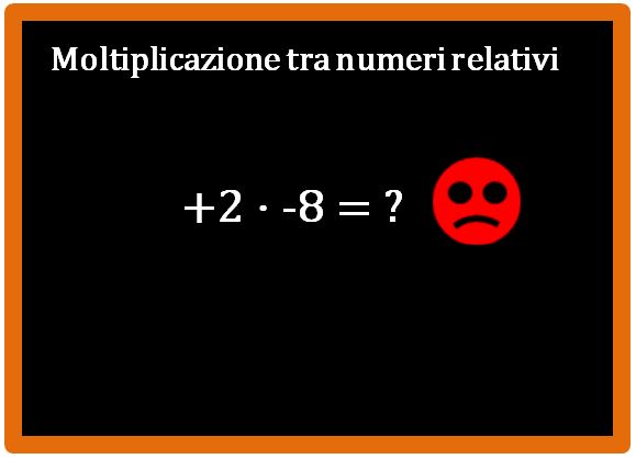 Moltiplicazione tra numeri relativi