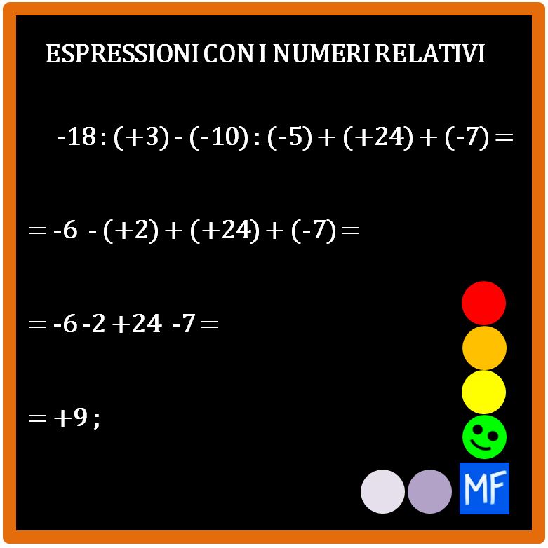 Come si eseguono le espressioni con i numeri relativi