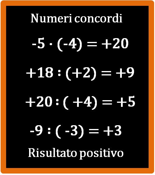 Moltiplicazione e divisione tra numeri relativi