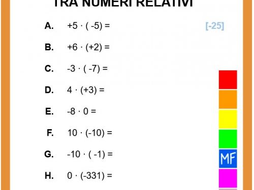 Moltiplicazione e divisione tra numeri relativi