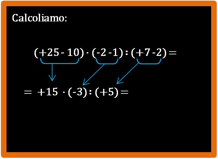 Come si eseguono le espressioni con i numeri relativi