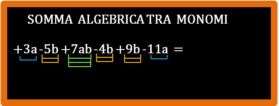 Come si esegue l'addizione tra monomi