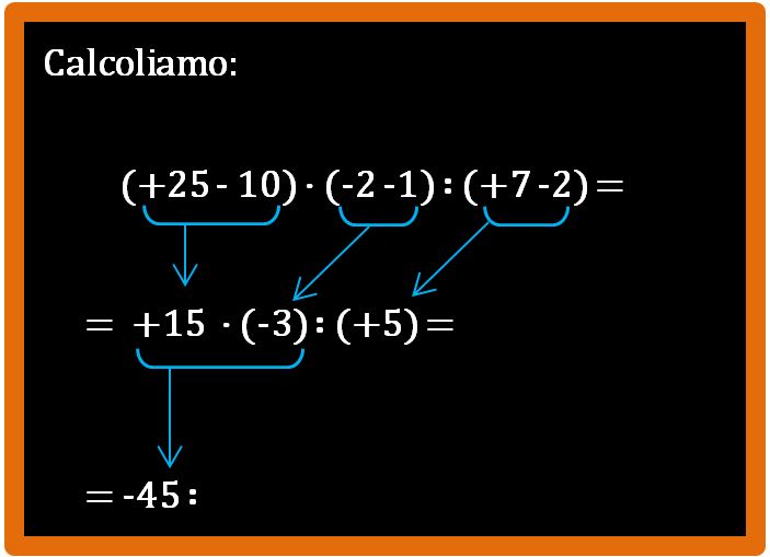 Come si eseguono le espressioni con i numeri relativi