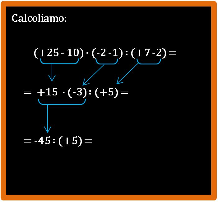 Come si eseguono le espressioni con i numeri relativi