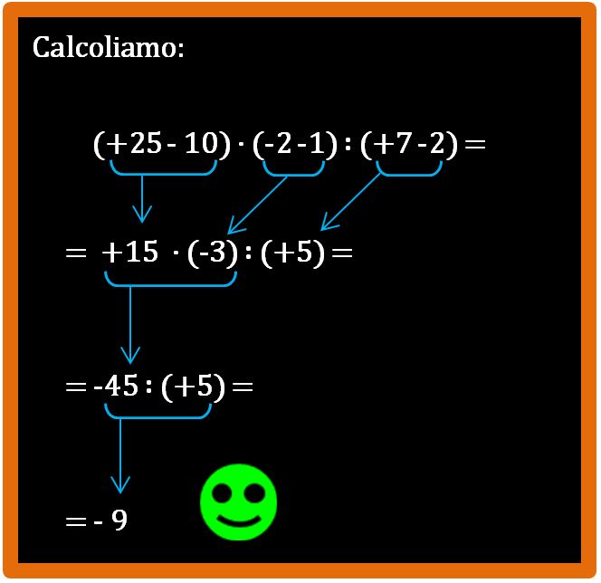 Come si eseguono le espressioni con i numeri relativi