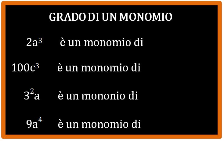 Come si calcola il grado di un monomio