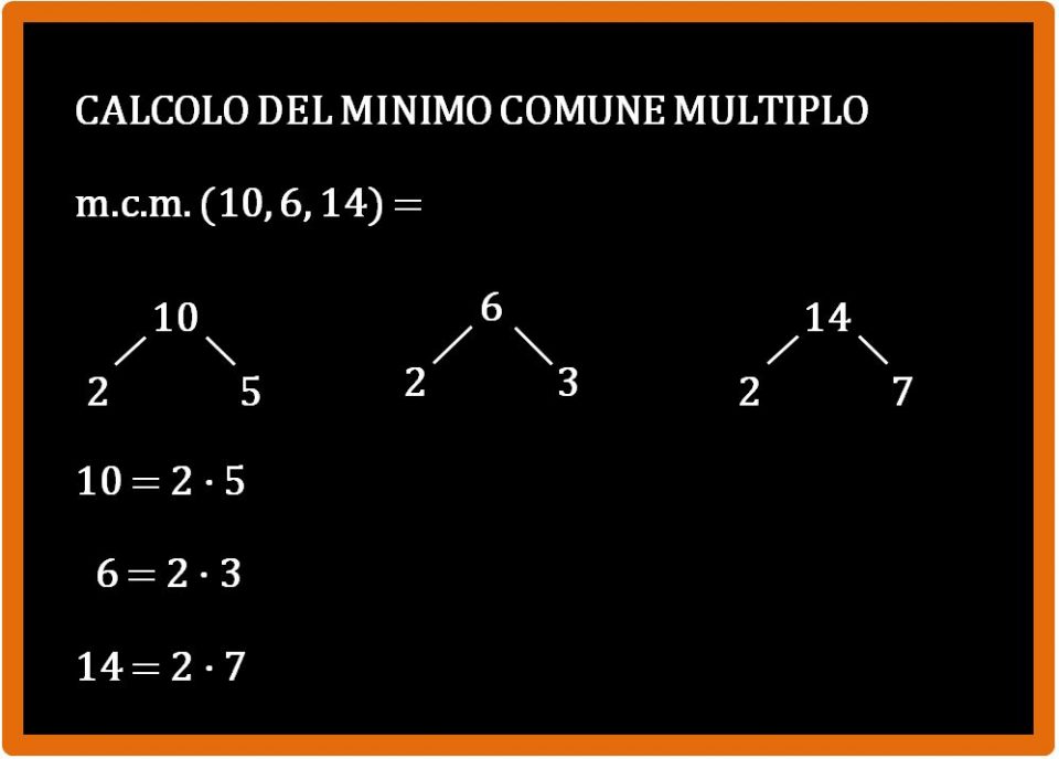 Calcolo del minimo comune multiplo tra tre numeri