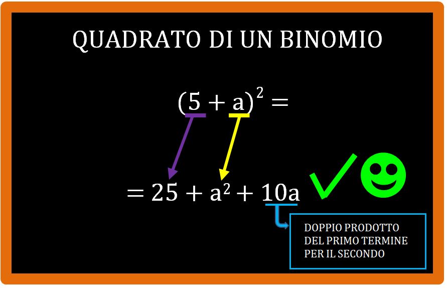 Prodotti notevoli: il quadrato di un binomio