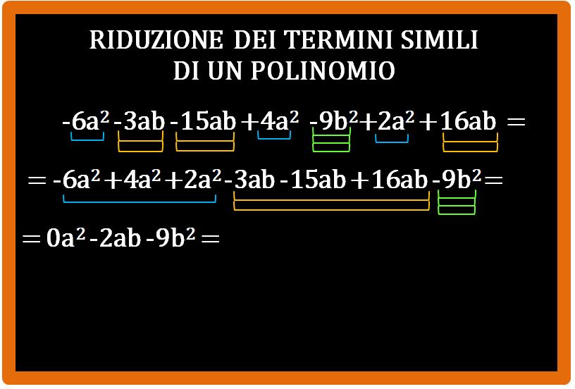 Esercizi di riduzione dei termini simili di un polinomio