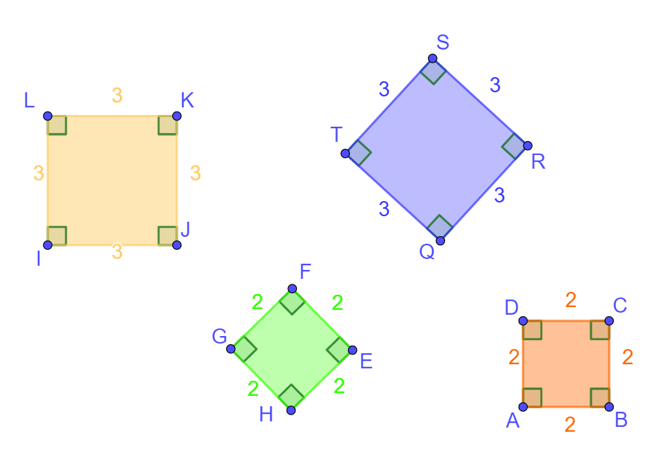 Differenza tra quadrato e rombo