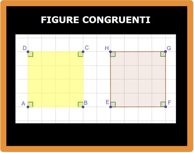 Che differenza c'è tra uguale e congruente?