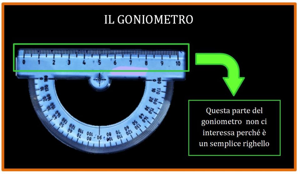 Come si usa il goniometro per misurare gli angoli
