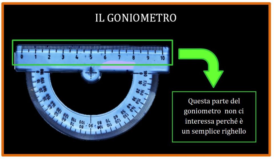 Come si usa il goniometro per misurare gli angoli