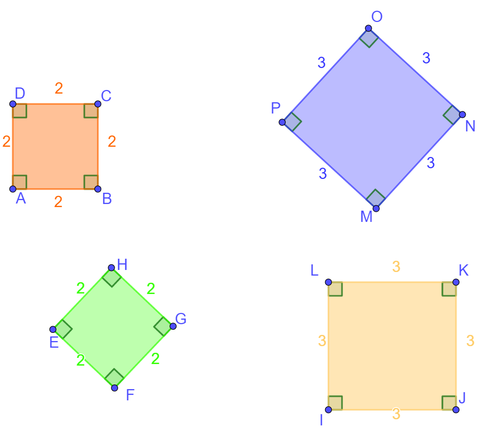 Differenza tra quadrato e rombo