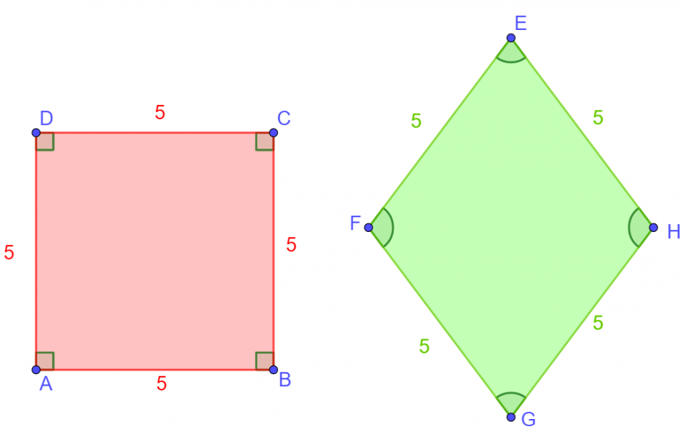 Differenza tra quadrato e rombo