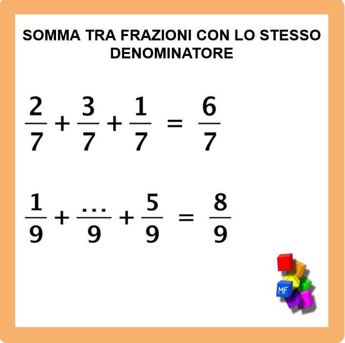Somma tra frazioni con lo stesso denominatore