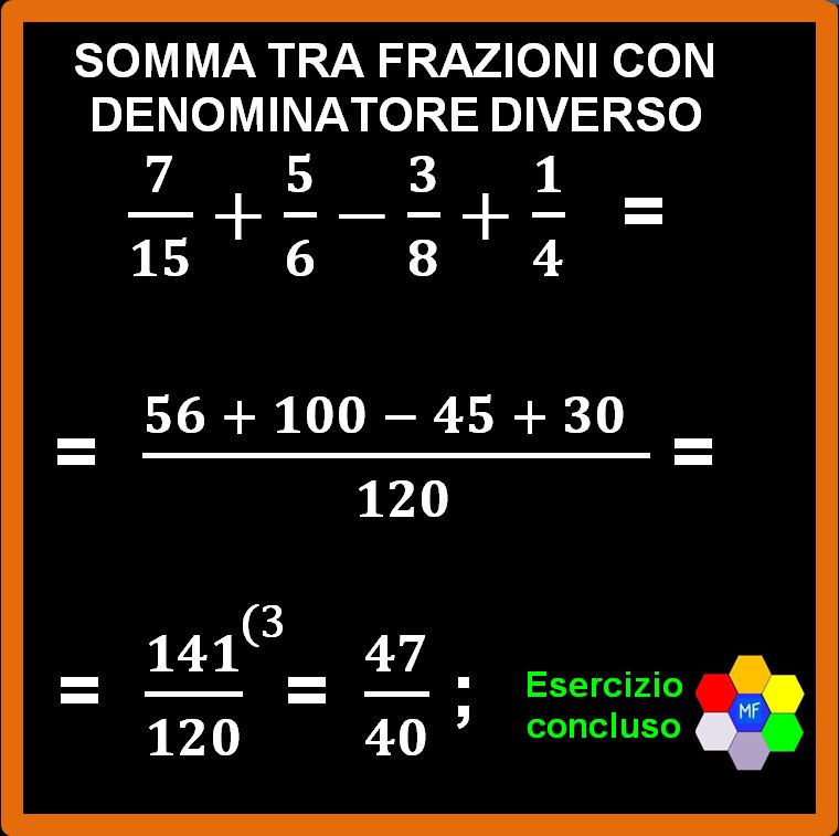 Somma tra due frazioni con denominatore diverso