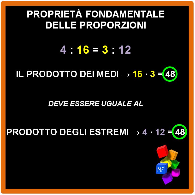 Proprietà fondamentale delle proporzioni