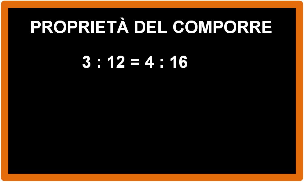 Proprietà del comporre e proprietà dello scomporre – Matematica Facile