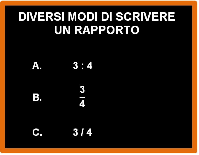 il rapporto in matematica