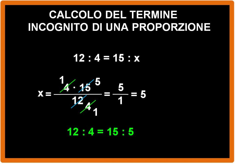 Calcolo del termine incognito di una proporzione