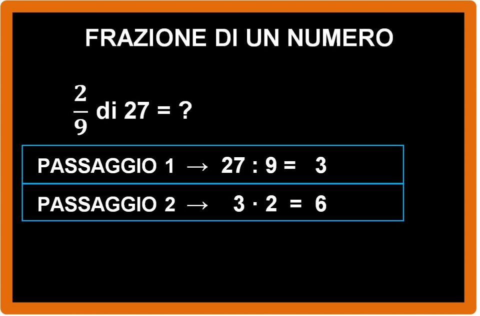 Come si calcola la frazione di un numero