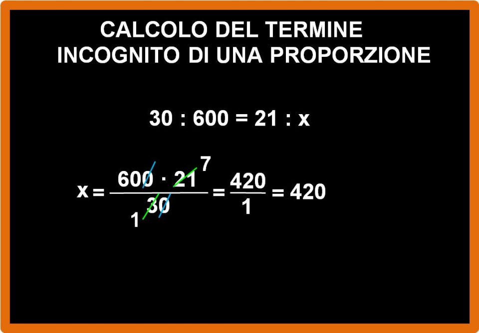 Calcolo del termine incognito di una proporzione