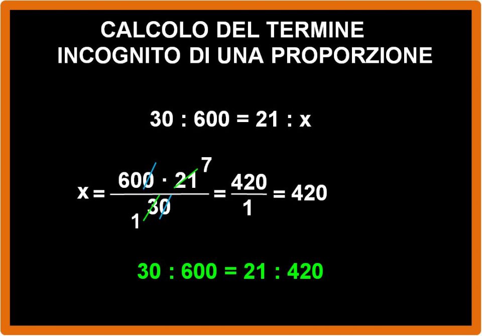 Calcolo del termine incognito di una proporzione