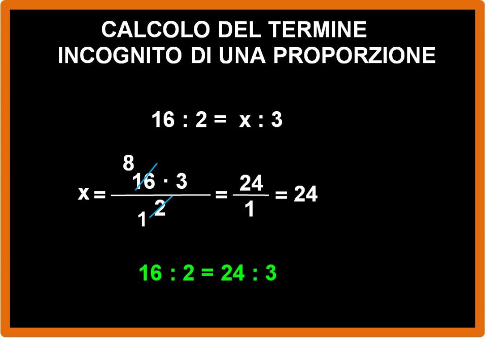 Calcolo del termine incognito di una proporzione