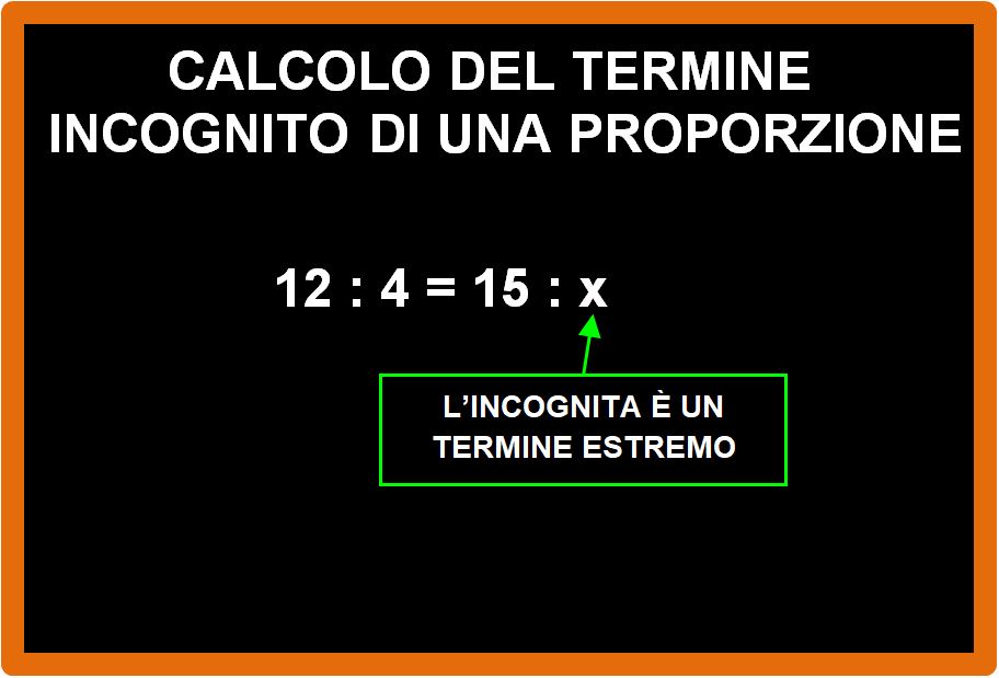 Calcolo del termine incognito di una proporzione