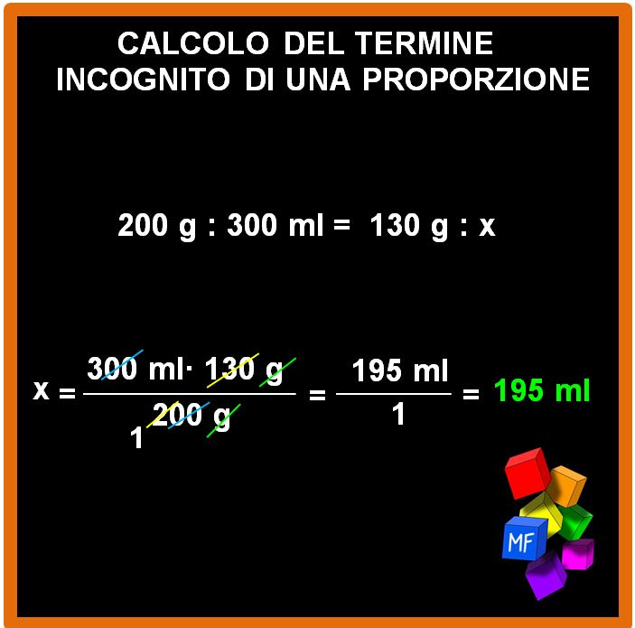 Termine incognito di una proporzione