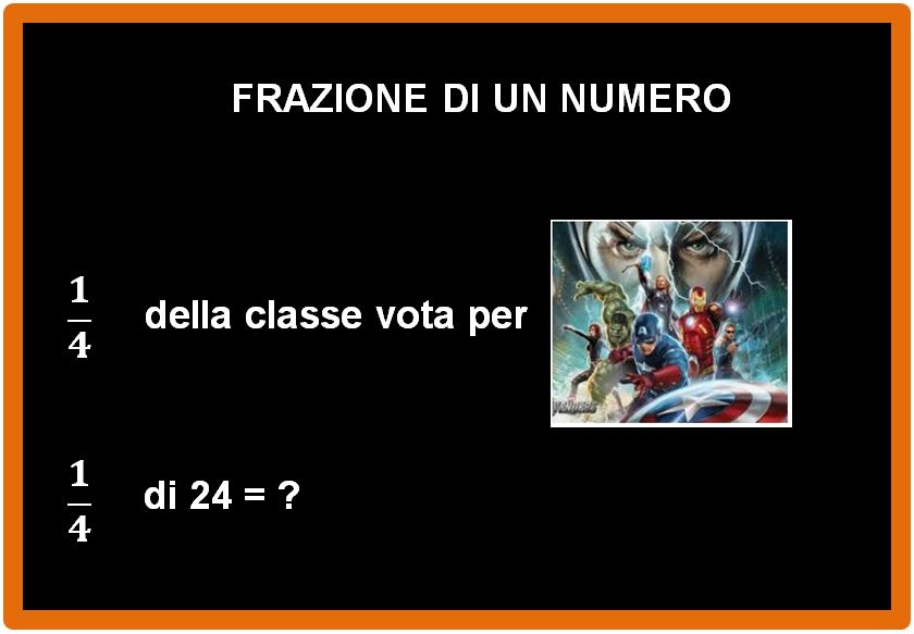Come si calcola la frazione di un numero