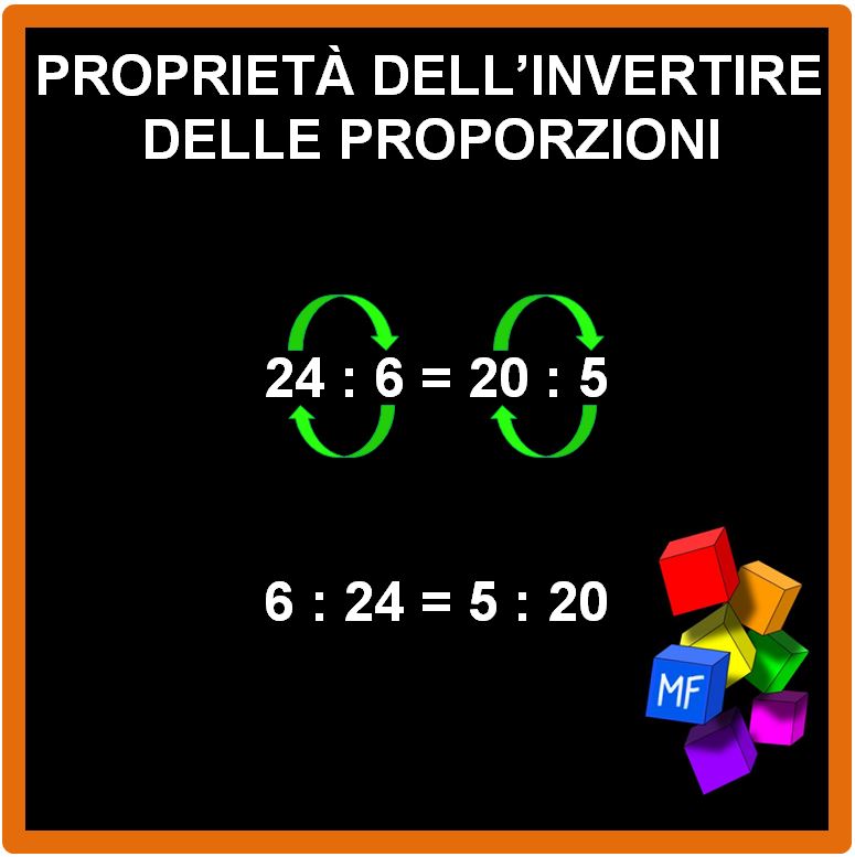 Altre proprietà delle proporzioni