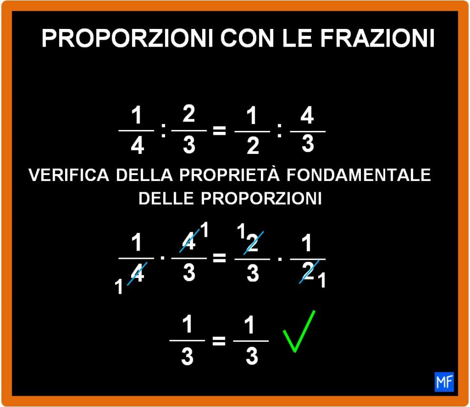 Come si eseguono le proporzioni con le frazioni