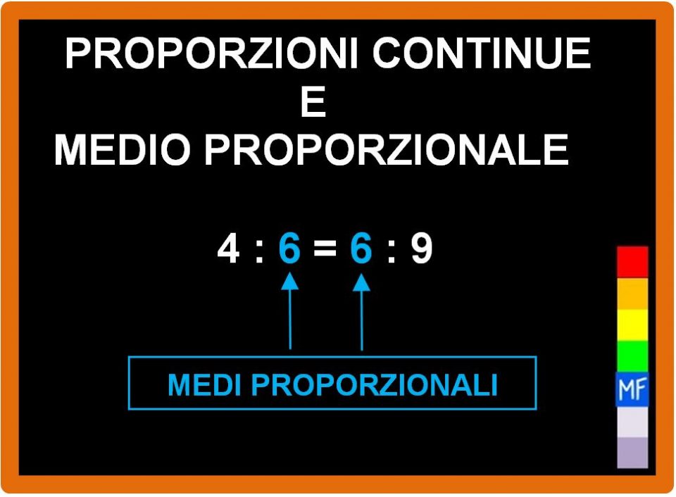 Proporzioni continue e medio proporzionale