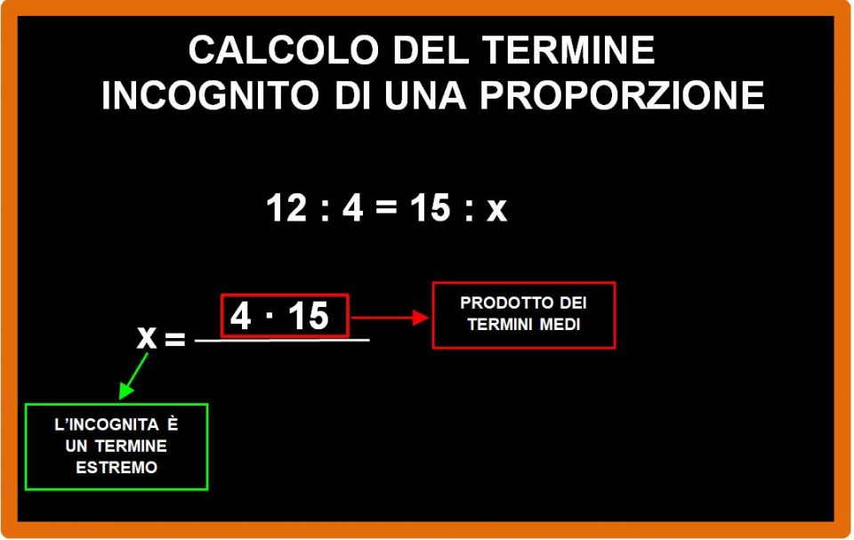 Calcolo del termine incognito di una proporzione