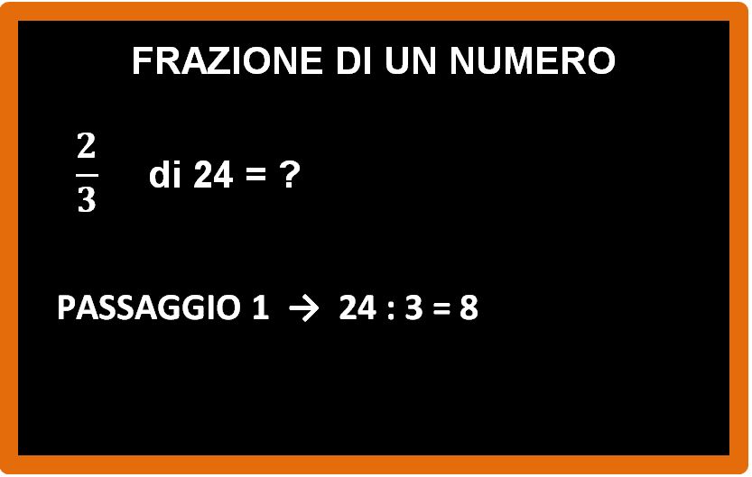 Come si calcola la frazione di un numero