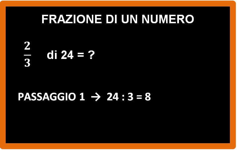 Come si calcola la frazione di un  numero