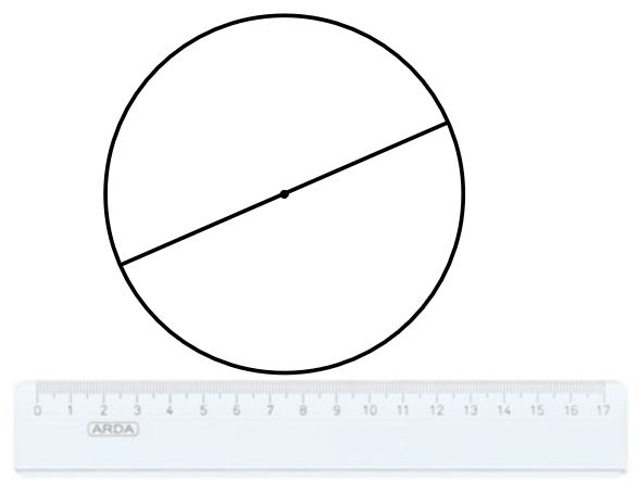 Che differenza c'è tra diametro e corda