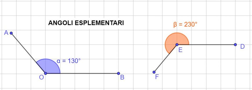 Angoli complementari, supplementari ed esplementari