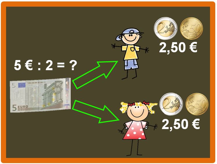 Quali sono i numeri decimali